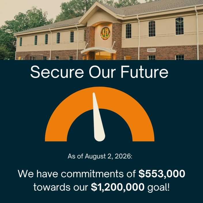 Secure our Future donation graphic showing total and percentage raised